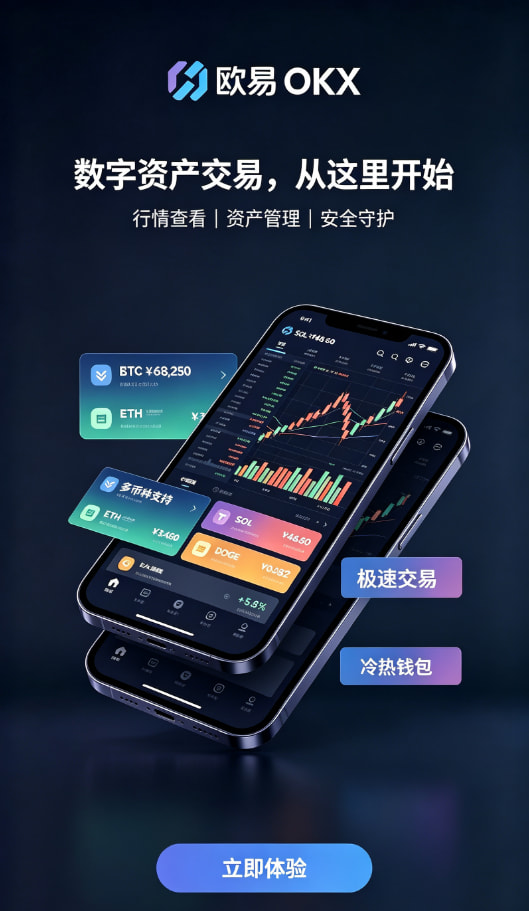 下载欧交易所APP交易教程